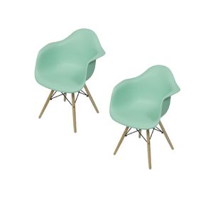 Kit x2 Sillas Boxbit DKR Tipo Eames con Brazos